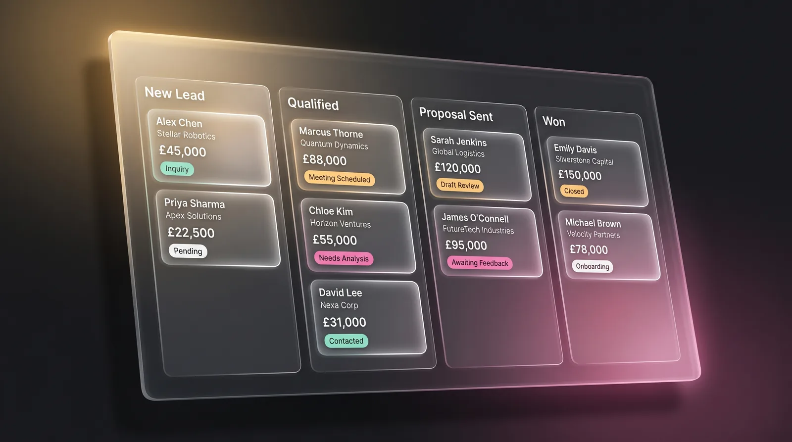NotLuck CRM — Pipeline & Deals