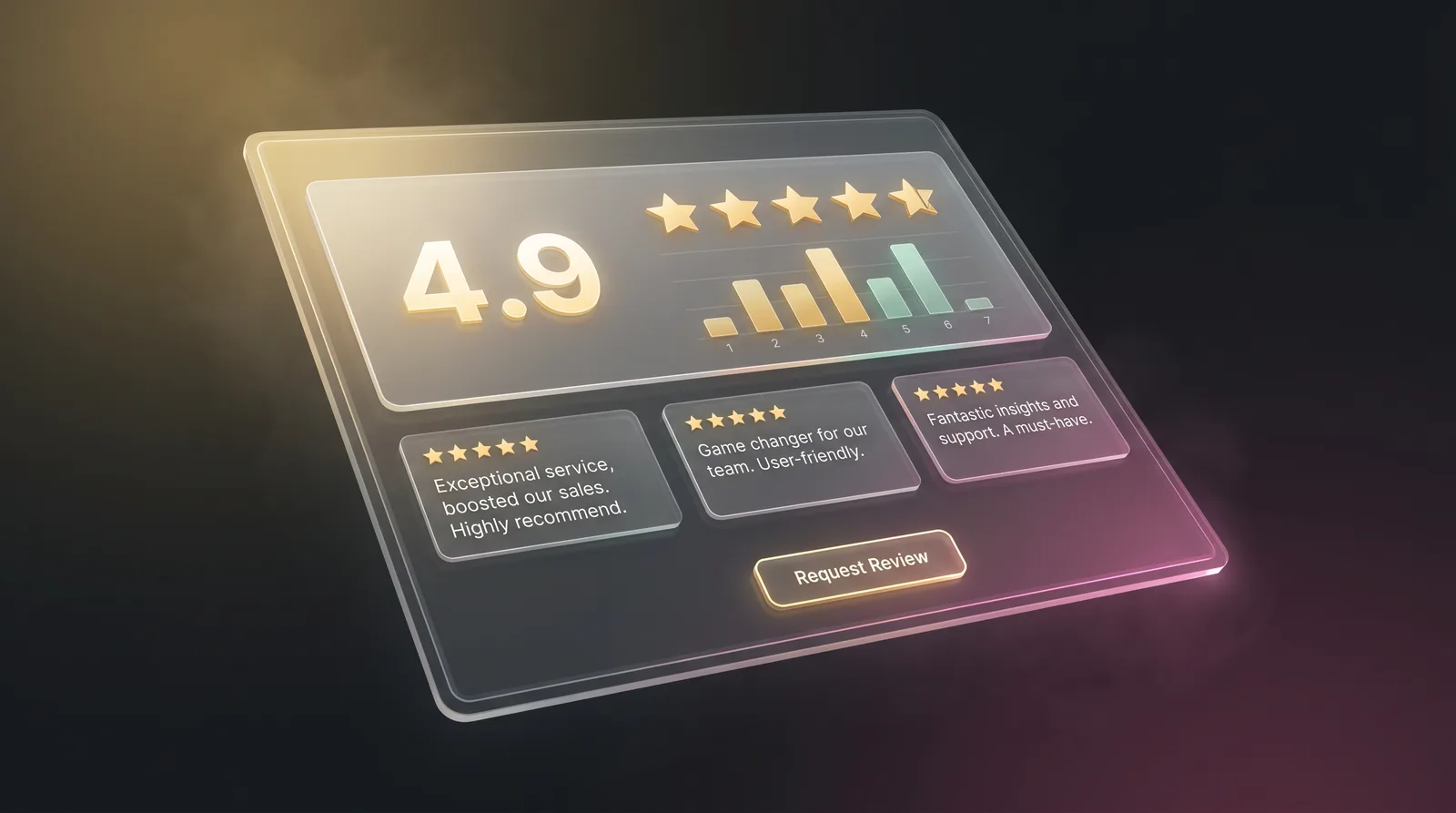 NotLuck CRM — Reviews & Reputation