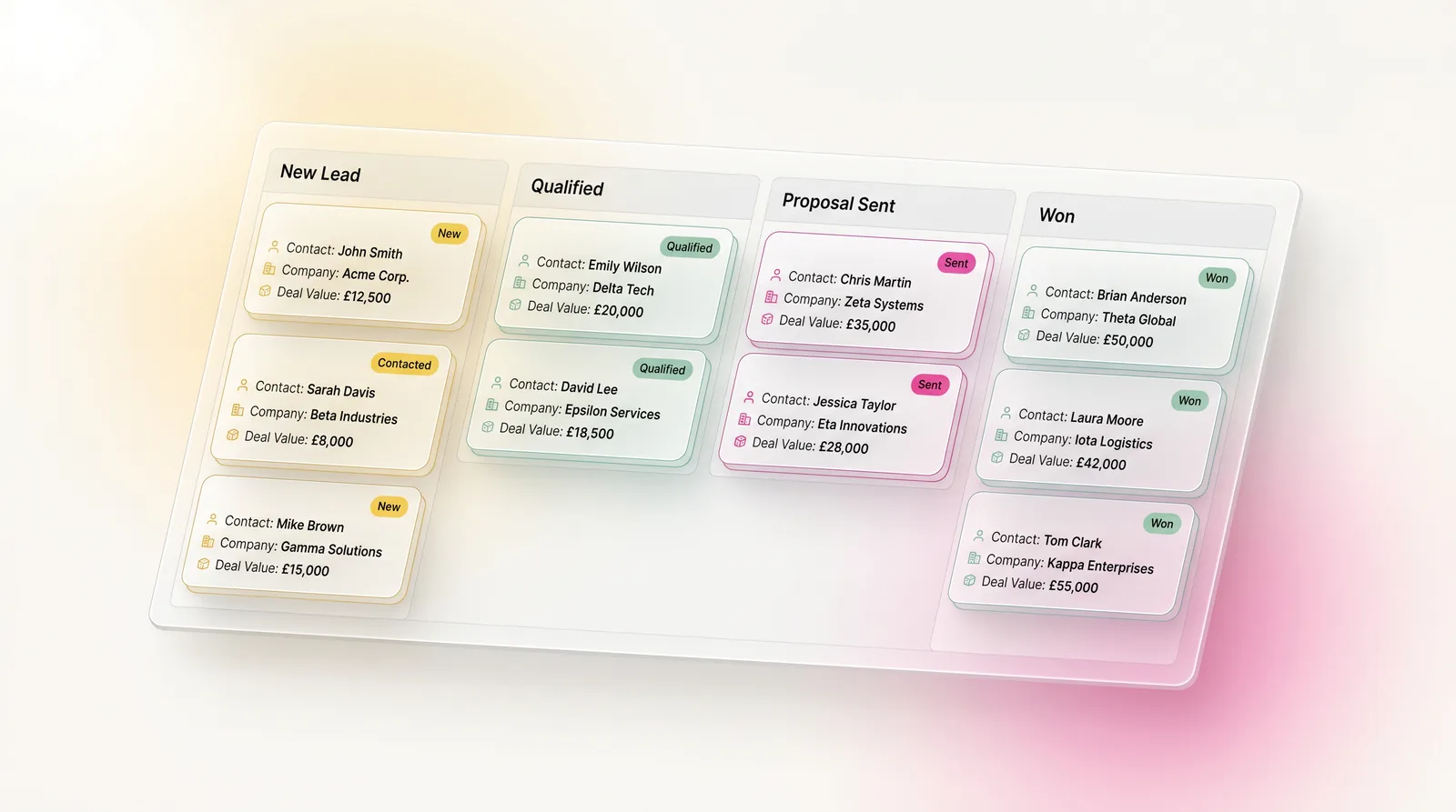 NotLuck CRM — Pipeline & Deals