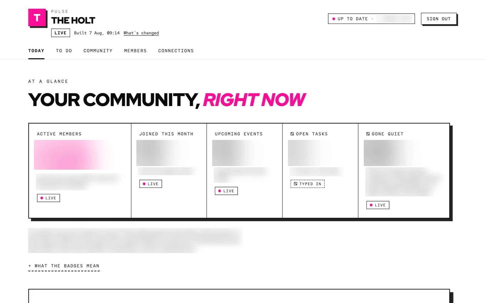 Pulse, Lea's community dashboard, showing active members, new joiners, upcoming events and members who have gone quiet. Figures blurred.